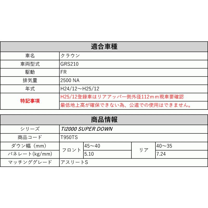 RS-R_Ti2000 SUPER DOWN]GRS210 クラウン_アスリートS(2WD_2500 NA_H24