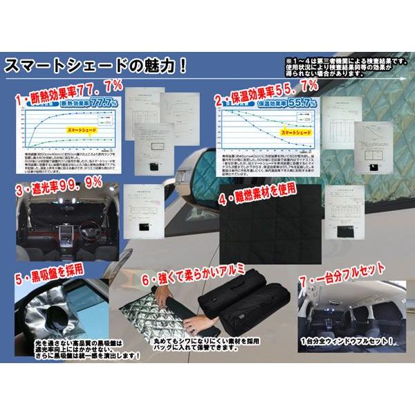 日除け]ACR/GSR50系 エスティマ用スマート シェード(車中泊などに