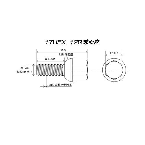 【ビメック】ラグボルト(17HEX/12R球面座-M14×P1.5)｜unionproduce｜02