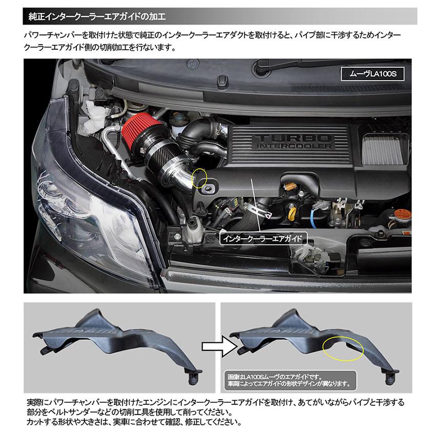 ウパー スリクソン ZXi TR ドライバー | ウッド | 製品情報 | DUNLOP