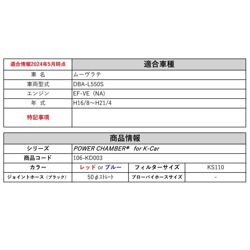 [ZERO-1000]DBA-L550S ムーヴラテ (EF-VE NA_H16/8〜H21/4)用パワーチャンバー｜unionproduce｜03