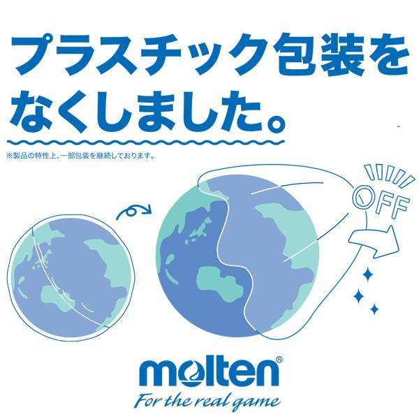 サッカーボール5号 アディダス Adidas Uefa Euro 21 ユニフォリア ファイナル プロ 決勝 準決勝公式試合球 Af525 ユニオンスポーツ Paypayモール店 通販 Paypayモール