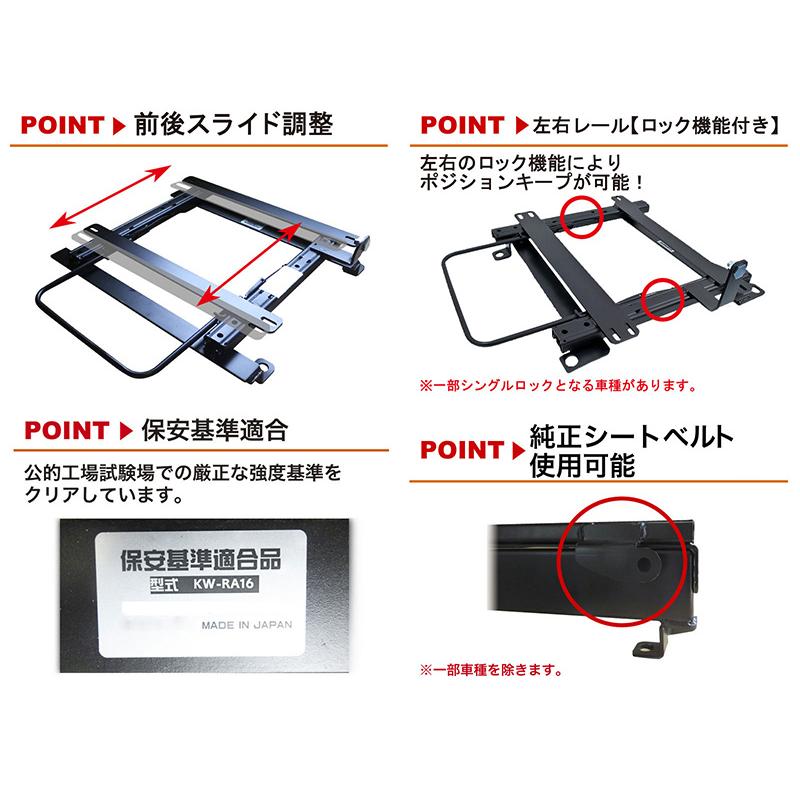 レカロSR-#/LX/LS]S700系 アトレー・ハイゼット用シートレール[保安
