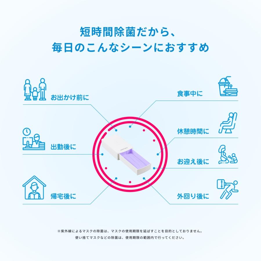 マスク除菌ケース「紫外君」ダブル照射タイプ |  | 05