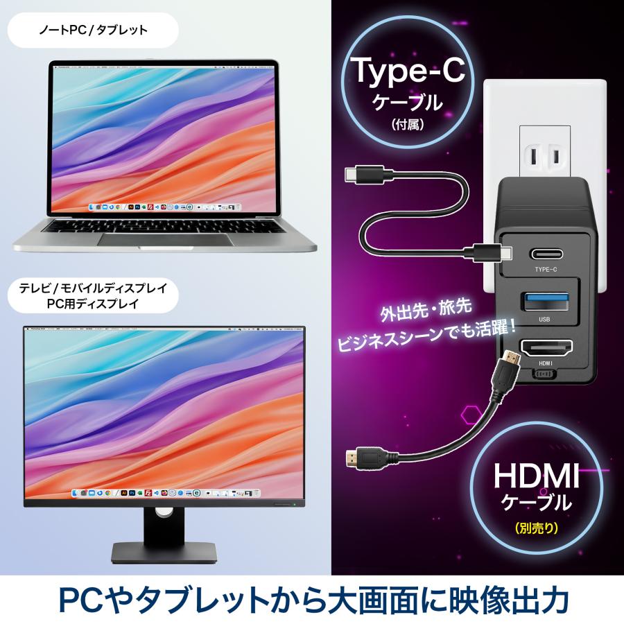 65W 充電器 ドッキングステーション コンパクト 4K出力対応 Dongii