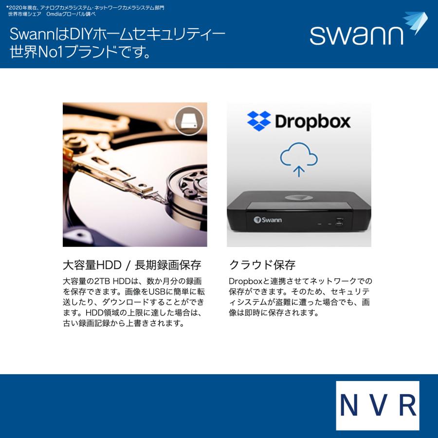Swann（防犯） Swann セキュリティカメラ NVRレコーダー 8CH 4K