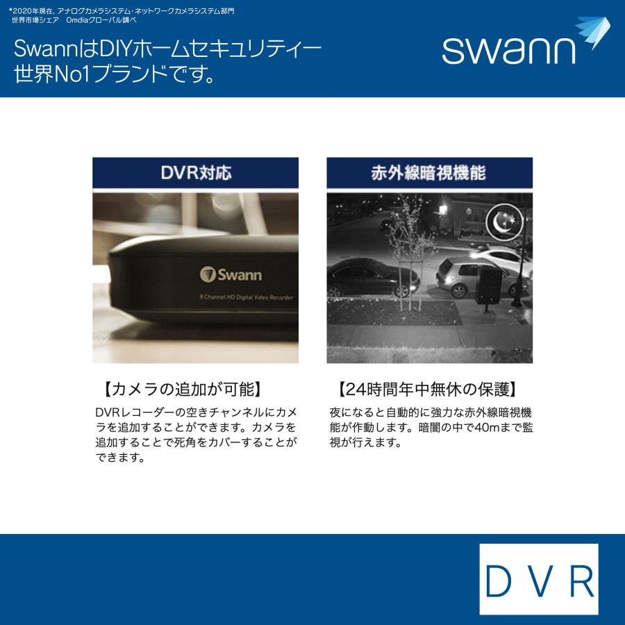 Swann（防犯） Swann 16CH 4K Enforcer DVRシステム 4TB IP66
