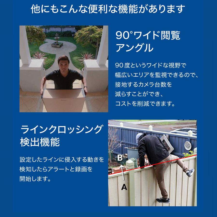 Swann 防犯カメラ 8台セット DVRレコーダー 2TB 8CH 屋外 屋内 警告