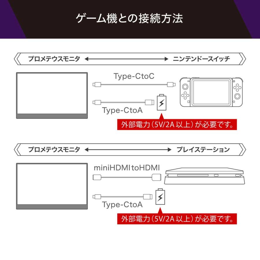 モバイルモニター 17インチ プロメテウスモニター ブルーライトカット ノングレア IPSパネル 2年保証 UQ-PM173FHDNT | PROMETHEUS | 14