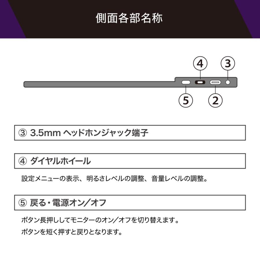 モバイルモニター 17インチ プロメテウスモニター ブルーライトカット ノングレア IPSパネル 2年保証 UQ-PM173FHDNT | PROMETHEUS | 16