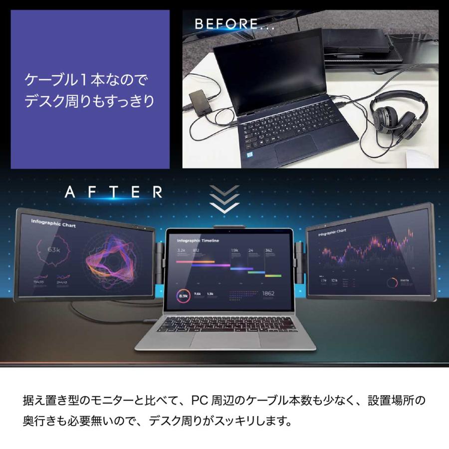 2面モバイルモニター PROMETHEUS DUAL Amazon.co.jp: プロメテウスモニター 2画面 液晶モニター