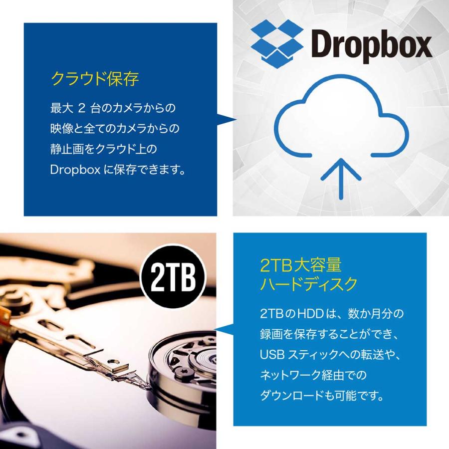 Swann 防犯カメラ 8ch NVRレコーダー 4K 800万画素 2TB搭載IP66 屋外