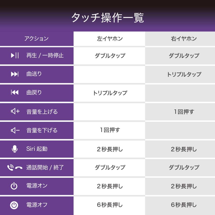 PROMETHEUS AUDIO オープンイヤー ワイヤレスイヤホン Bluetooth5.3 マイク付き IPX4防水性能 最大30時間 バッテリー搭載ケース付属 UQ-PAS20PRO-BL |  | 15