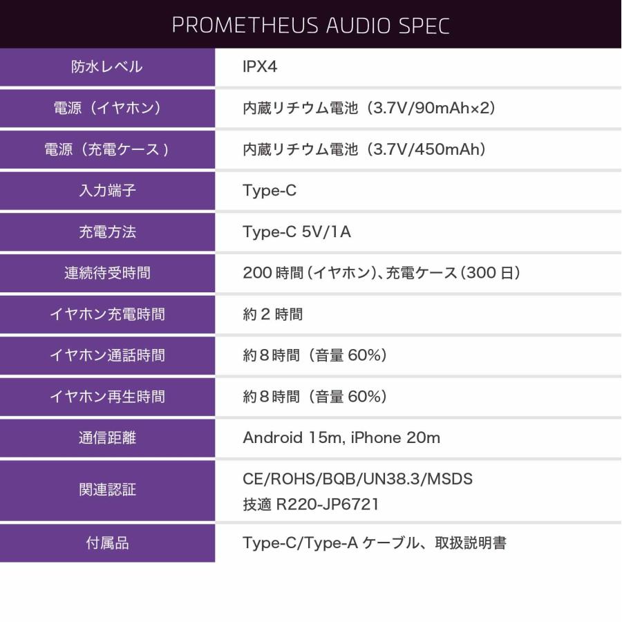 PROMETHEUS AUDIO オープンイヤー ワイヤレスイヤホン Bluetooth5.3 マイク付き IPX4防水性能 最大30時間 バッテリー搭載ケース付属 UQ-PAS20PRO-BL |  | 18