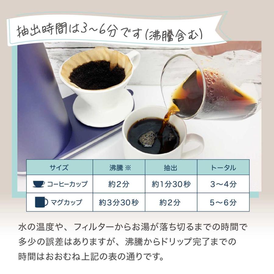oceanrich CM1 ハンドドリップ機能 コーヒーメーカー ドリップ式 oceanrich CM1 ハンドドリップ機能 コーヒーメーカー ドリップ式