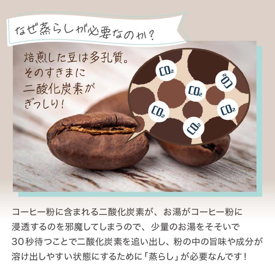 oceanrich CM1 ハンドドリップ機能 コーヒーメーカー ドリップ式 ケトル 蒸らし機能搭載 円錐型ドリッパー 紙フィルター 25枚付き ドリップコーヒー UQ-ORCM1 | oceanrich | 05