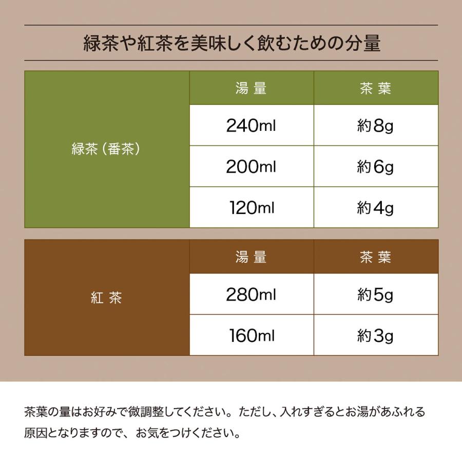 oceanrich X7 ポータブル 電動珈琲ドリッパー  自動ハンドドリップ　ステンレスマグカップ セット オーシャンリッチ コーヒードリッパー | oceanrich | 16
