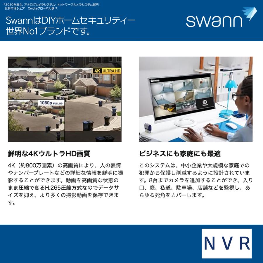Swann 防犯カメラ 12台セット 屋外 屋内対応 NVRレコーダー 16ch 4TB