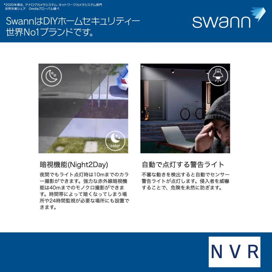 Swann 防犯カメラ 12台セット 屋外 屋内対応 NVRレコーダー 16ch 4TB