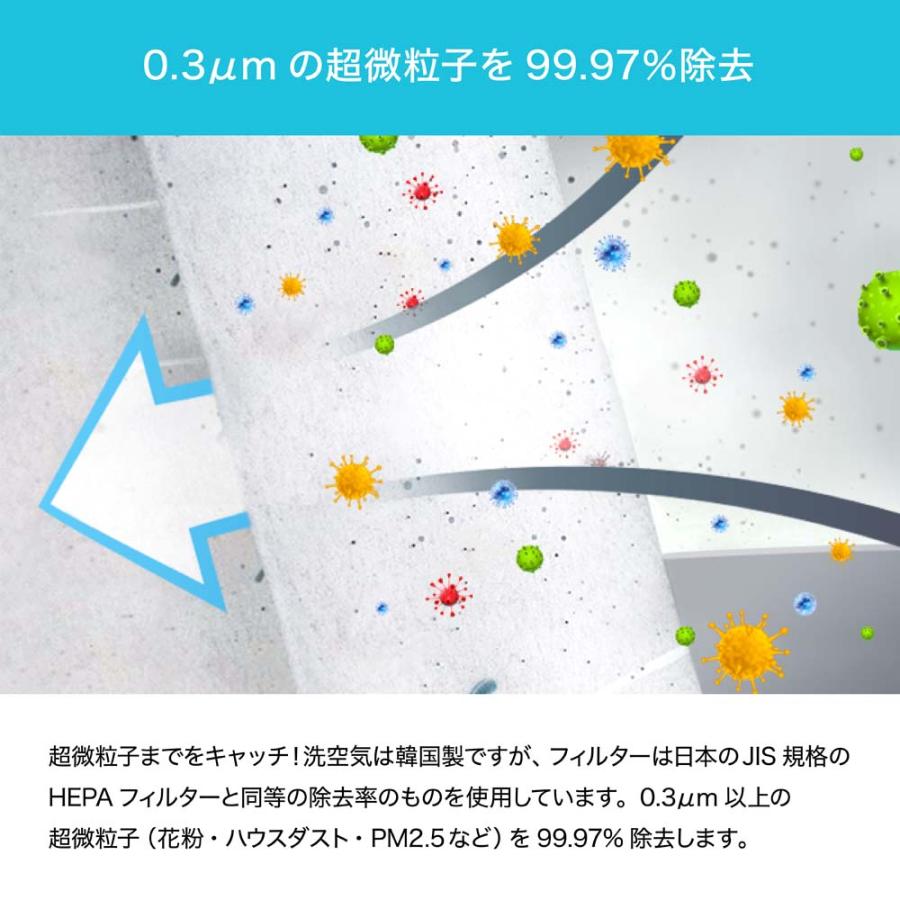 扇風機を空気清浄機に変身させる使い捨てHEPAフィルター『洗空気』｜uniq-direct｜05