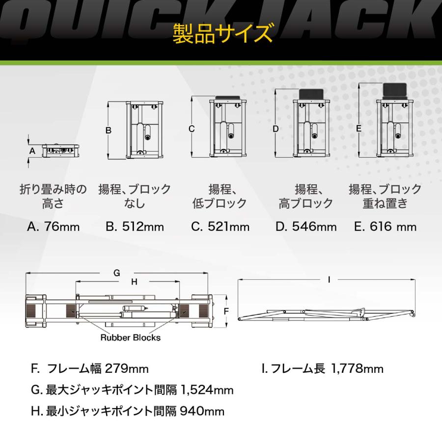 DJ Quik オリジナル盤LP×5 + 12インチ×10 超豪華コンプセット！