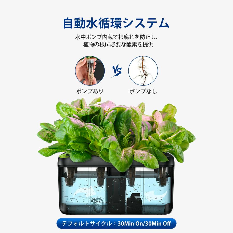 iDOO 水耕栽培キット 8株 IG308 同時に栽培 水耕栽培セット 家庭菜園