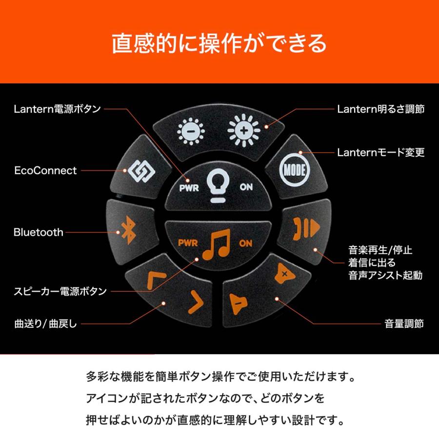 お風呂スピーカー LEDランタン 充電式 bluetooth スピーカー ライト usb充電 IP67 防水ランタンアウトドア キャンプ用品 全方位スピーカー |  | 17