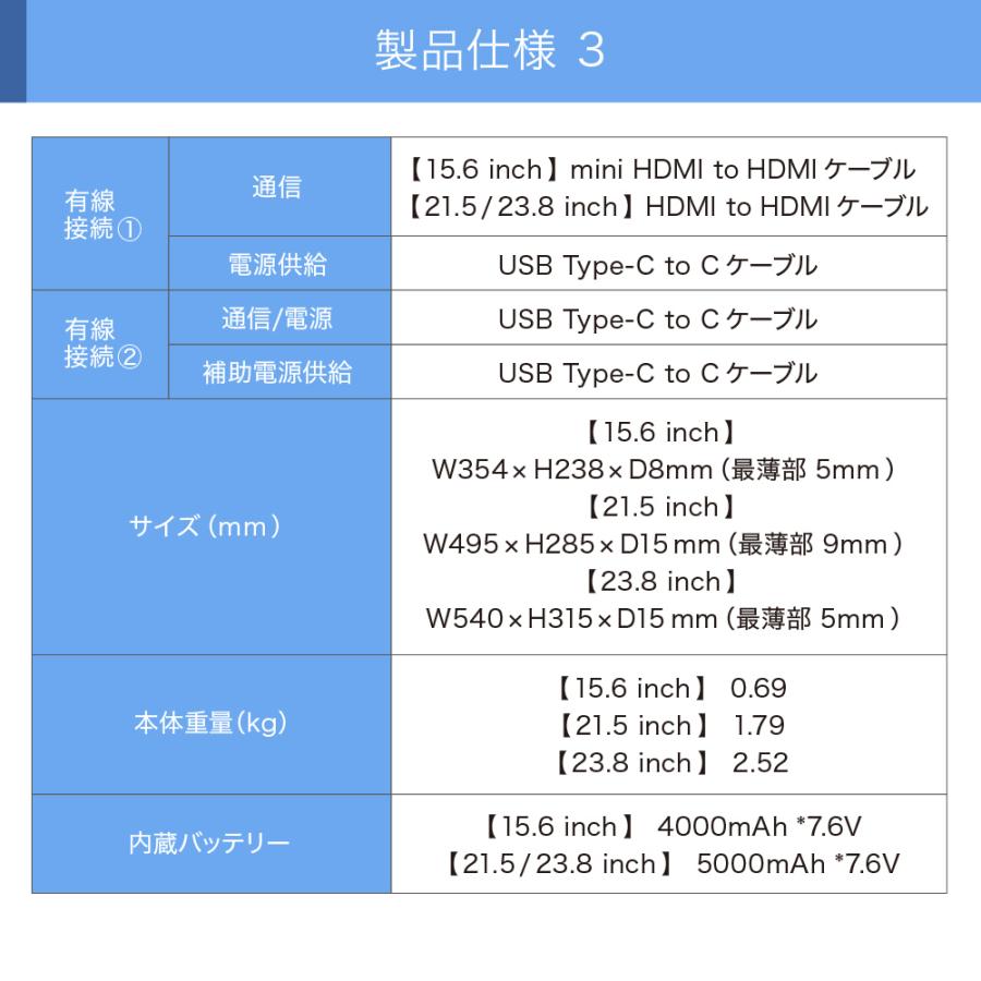 PROMETHEUS CAST ワイヤレスモニター プロメテウスモニター ワイヤレス接続 モバイルモニター 15.6inch 21.5inch 23.8inch |  | 17