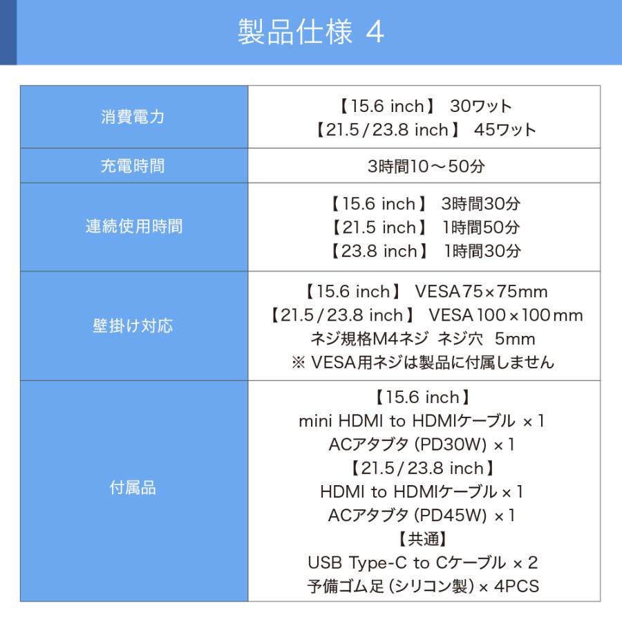 PROMETHEUS CAST ワイヤレスモニター プロメテウスモニター ワイヤレス接続 モバイルモニター 15.6inch 21.5inch 23.8inch |  | 18
