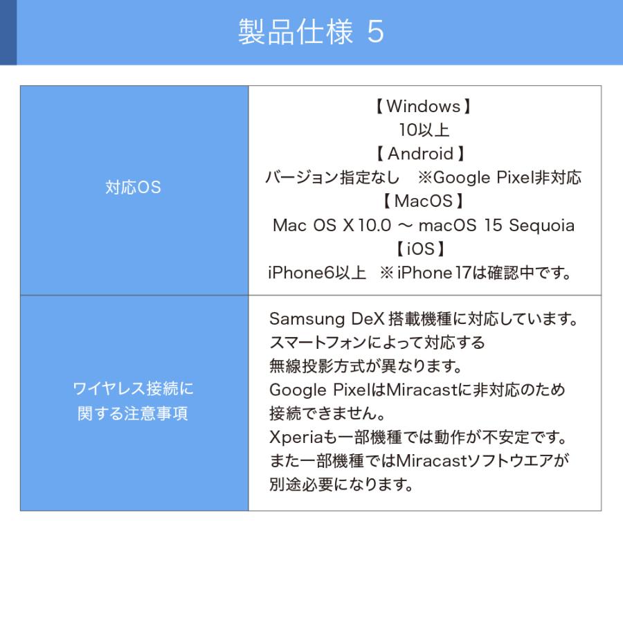 PROMETHEUS CAST ワイヤレスモニター プロメテウスモニター ワイヤレス接続 モバイルモニター 15.6inch 21.5inch 23.8inch |  | 19