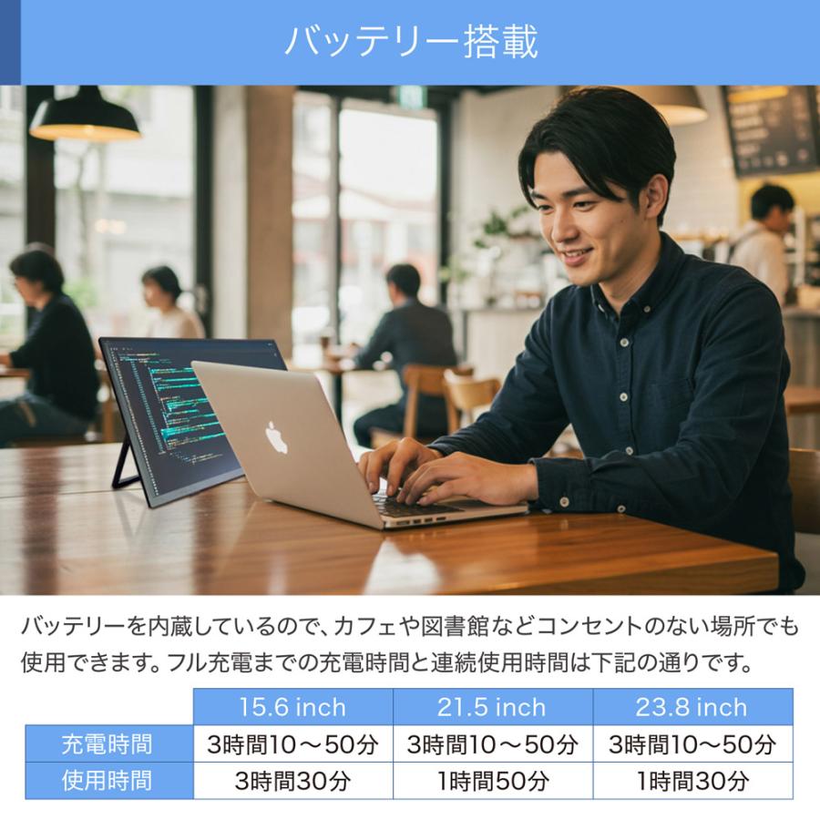 PROMETHEUS CAST ワイヤレスモニター プロメテウスモニター ワイヤレス接続 モバイルモニター 15.6inch 21.5inch 23.8inch |  | 09