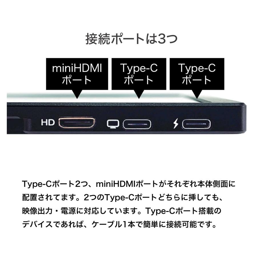 PROMETHEUS モバイルモニター 14インチ MONITOR (プロメテウス