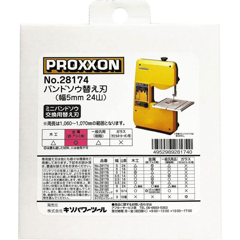 プロクソン(proxxon) バンドソー用ローラーガイド 28187 通販