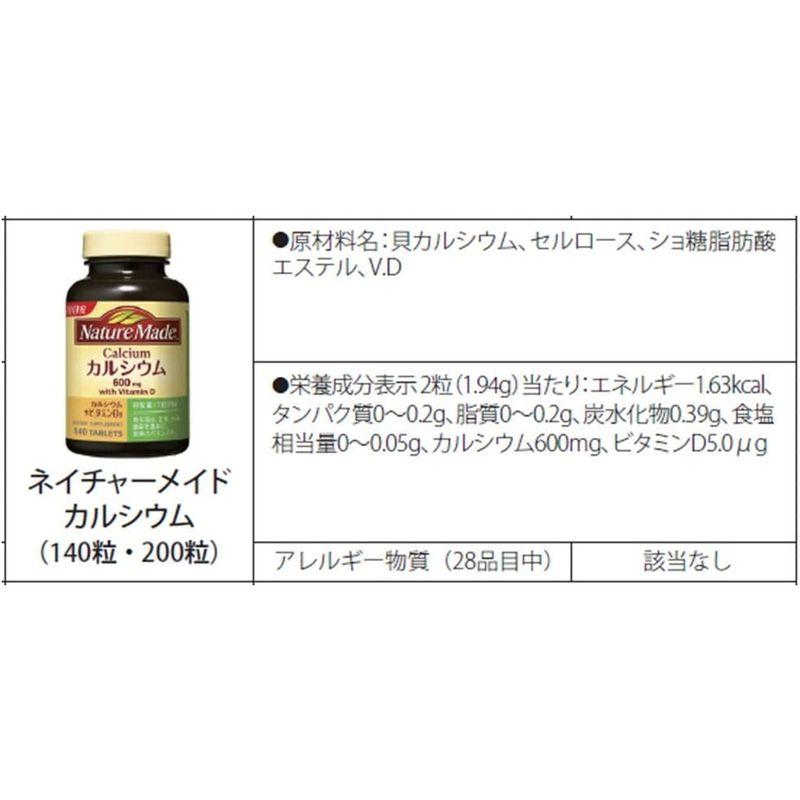 最大84%オフ! 大塚製薬 ネイチャーメイド カルシウム 200粒 100日分 manzoniindustrie.it 最大84%オフ! 大塚製薬 ネイチャーメイド カルシウム 200粒 100日分 manzoniindustrie.it