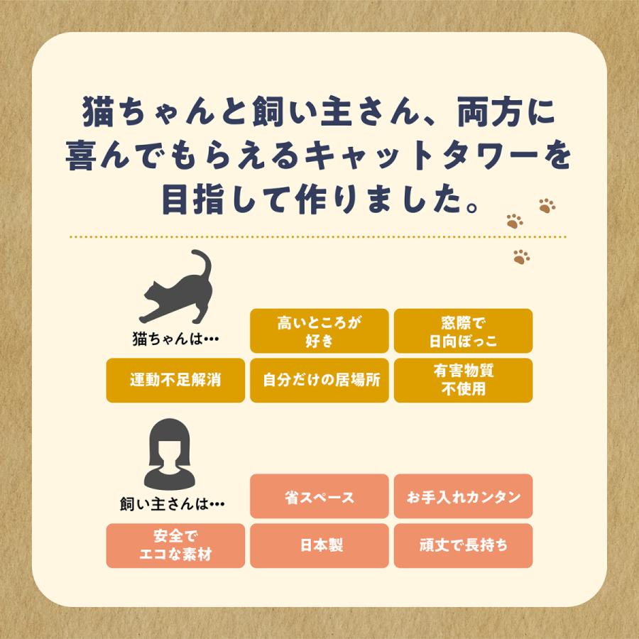 【セット商品】キャットタワー本体(ホワイト)＋ハンモック 【ねこゴロン】猫 ネコ おしゃれ 多頭飼い 窓際 ペット 省スペース スリム 送料無料_3