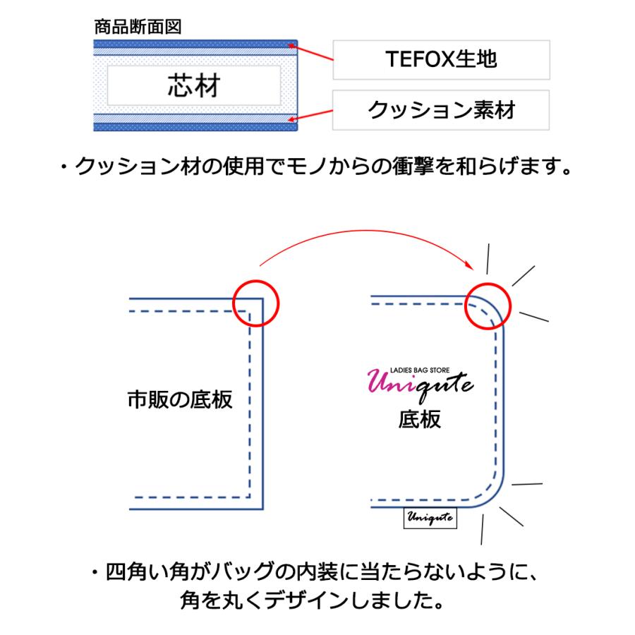 エルベシャプリエバッグに最適の底板 バッグ 底板 中敷 707サイズ 19cm 19cm 重さ90g 厚さ5 5mm Tefox Teflon加工 ナイロン 日本製 選べる4カラー 19tu003a ユニキュート Yahoo 店 通販 Yahoo ショッピング