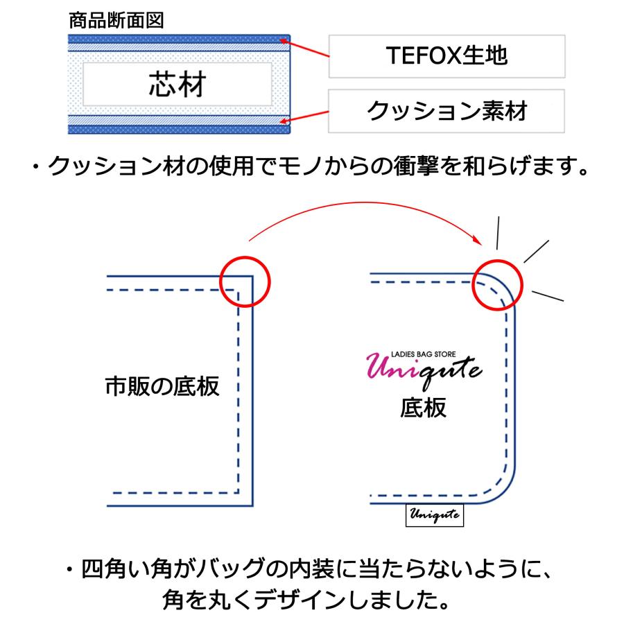 エルベシャプリエ725バッグに最適の底板 中敷 725サイズ 23cm×23cm 重さ125g 厚さ5.5mm tefox Teflon加工 はっ水 日本製 手作り　TU0004｜uniqute｜10