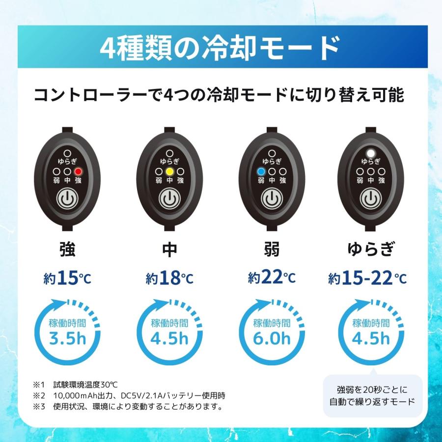 ジーベック（XEBEC） ペルチェベストセット バッテリーなし 33016