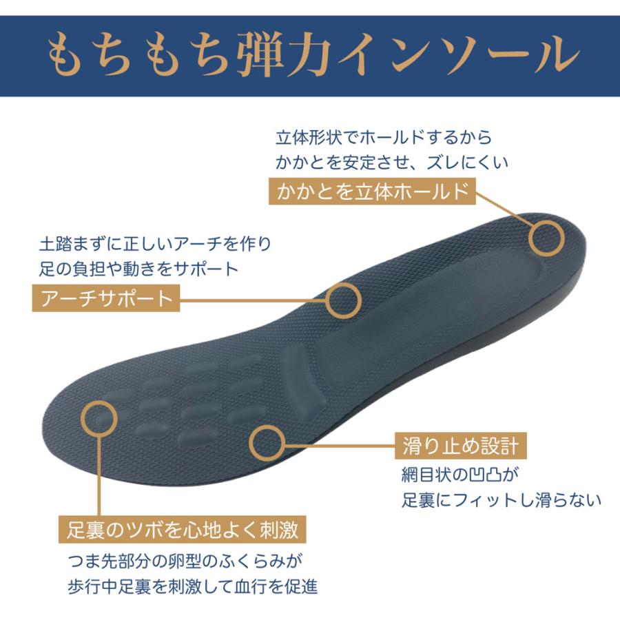 インソール 疲れない 衝撃吸収 中敷き 立ち仕事 ウォーキング スポーツ