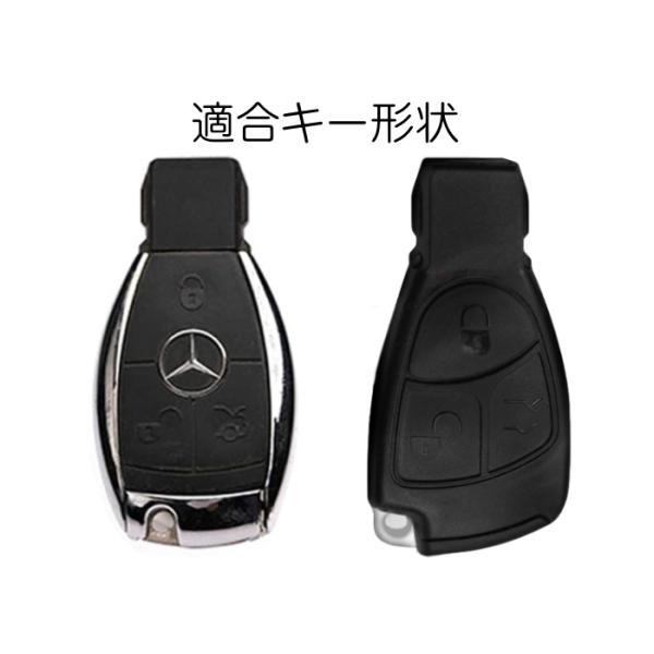 Mercedes-Benz（メルセデス・ベンツ） ベンツ スマートキーケース