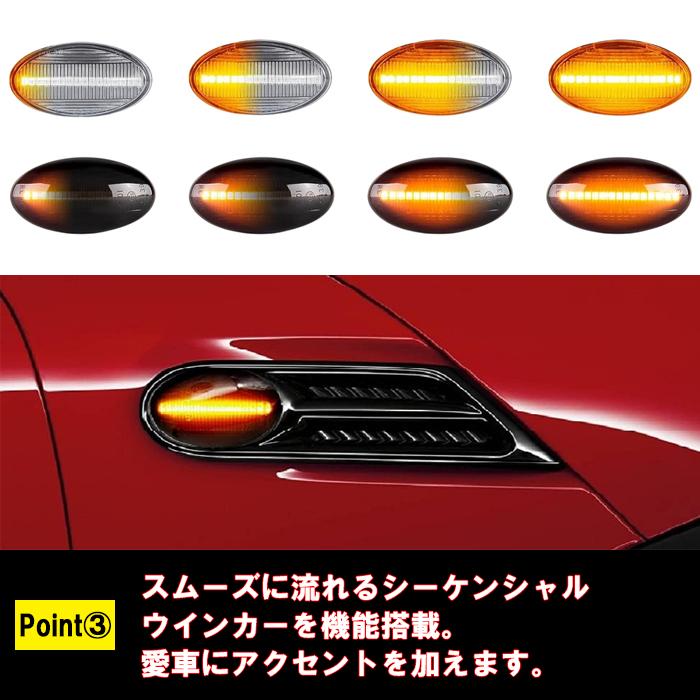 MINI（ミニ） BMW MINI ミニクーパー LED サイドマーカー R50 R52 R53