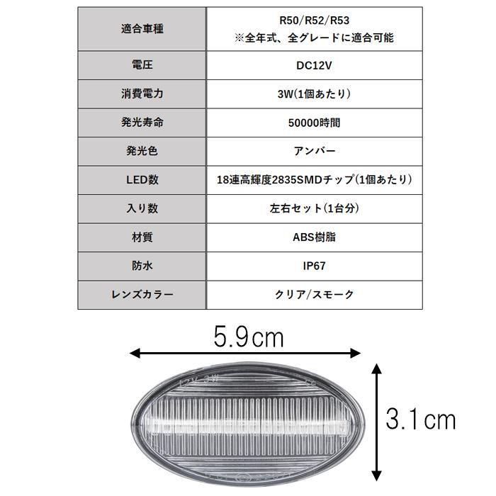 MINI（ミニ） BMW MINI ミニクーパー LED サイドマーカー R50 R52 R53