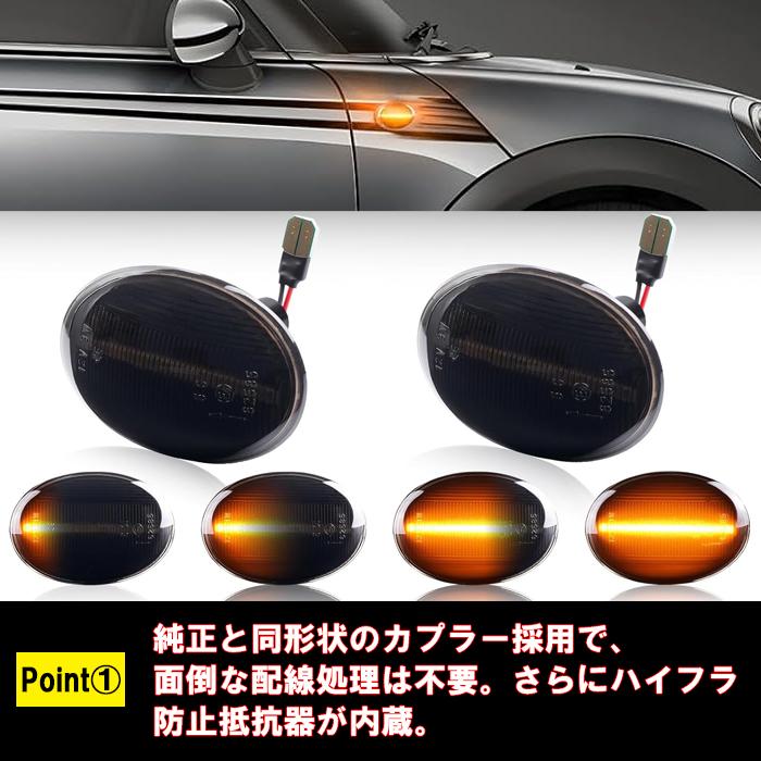 MINI（ミニ） 【互換品】BMW MINI ミニクーパー LED サイドマーカー