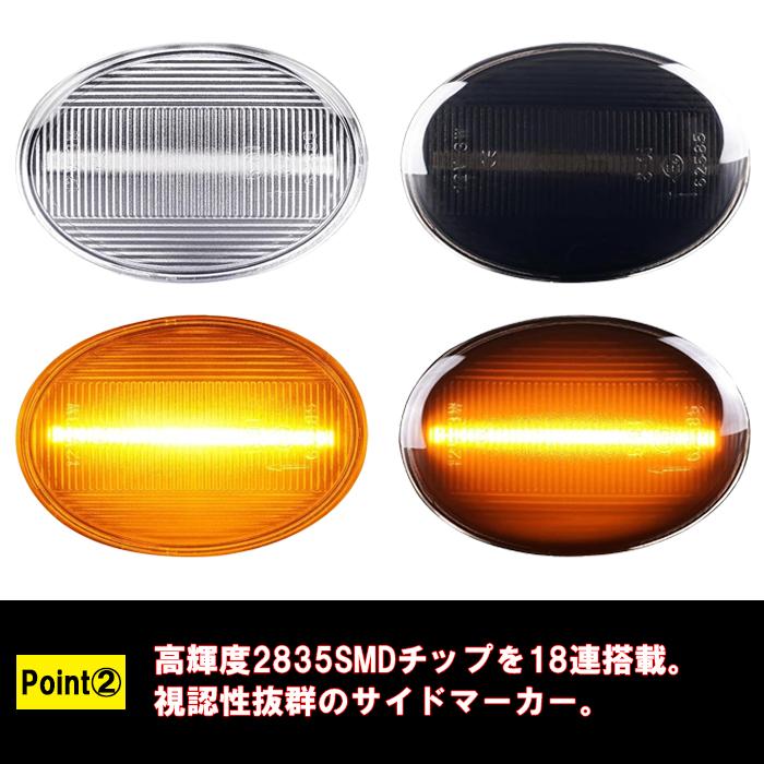 MINI（ミニ） 【互換品】BMW MINI ミニクーパー LED サイドマーカー