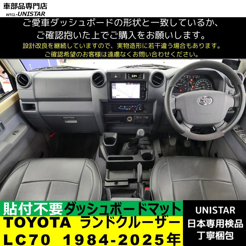 ランドクルーザー TOYOTA トヨタ ランドクルーザー70 再販モデル 再