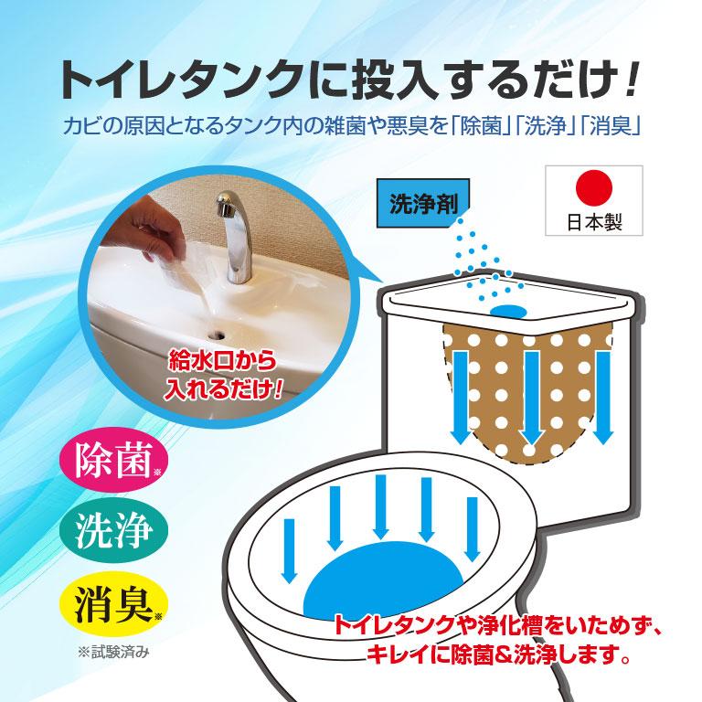 輝きが戻る トイレタンク洗浄剤 除菌 洗浄 消臭 酵素 雑菌 悪臭 水アカ