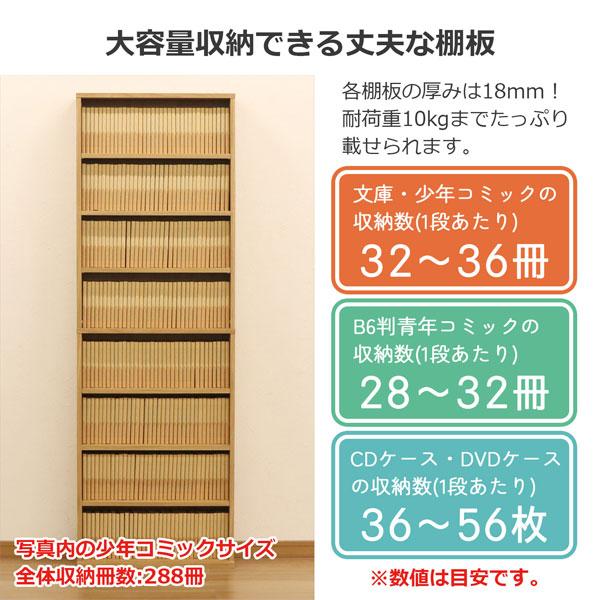 【本棚】木製オープンシェルフ約180cm 漫画・雑誌・文庫本サイズ可変 （①） 本棚】木製オープンシェルフ約180cm 漫画・雑誌・文庫本サイズ