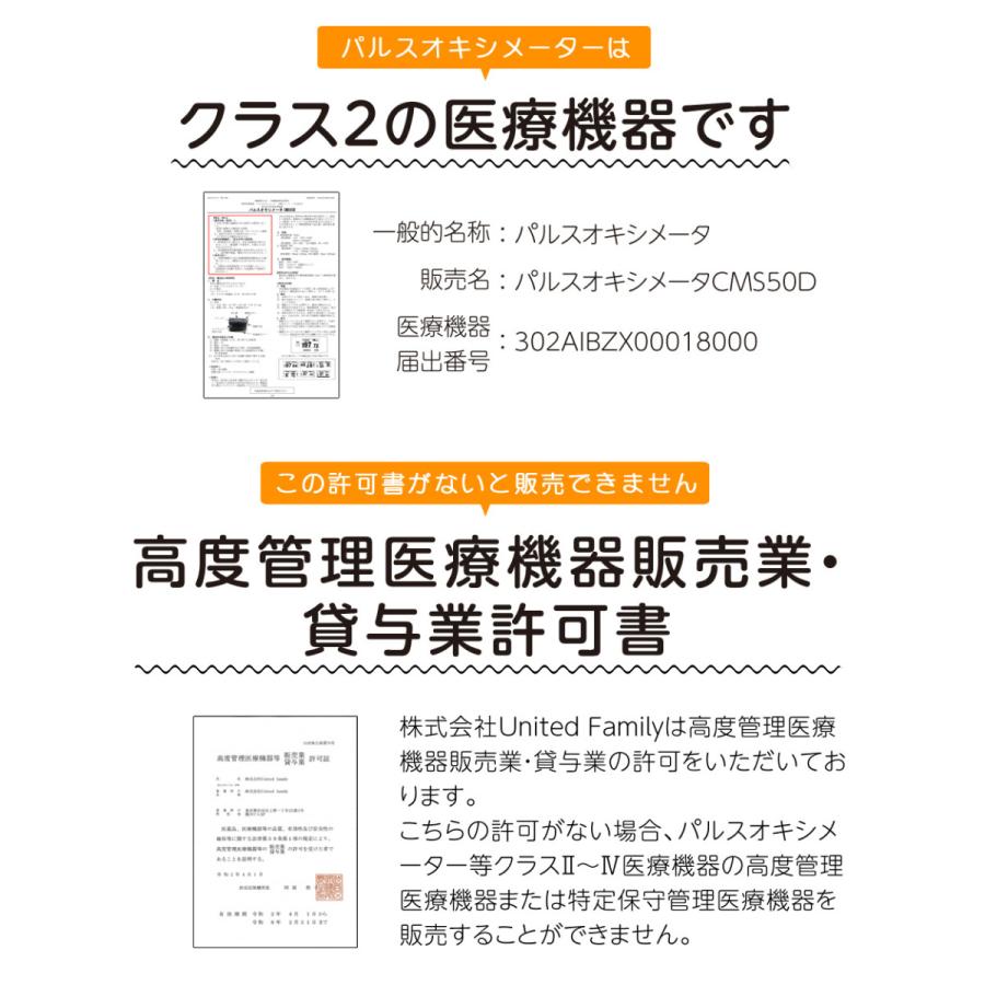 パルスオキシメーターCMS50D 医療機器認証パルスオキシメーター 家庭用 医療用 血中酸素濃度計 SpO2 酸素飽和度 脈拍 子供 送料無料｜united-f｜03