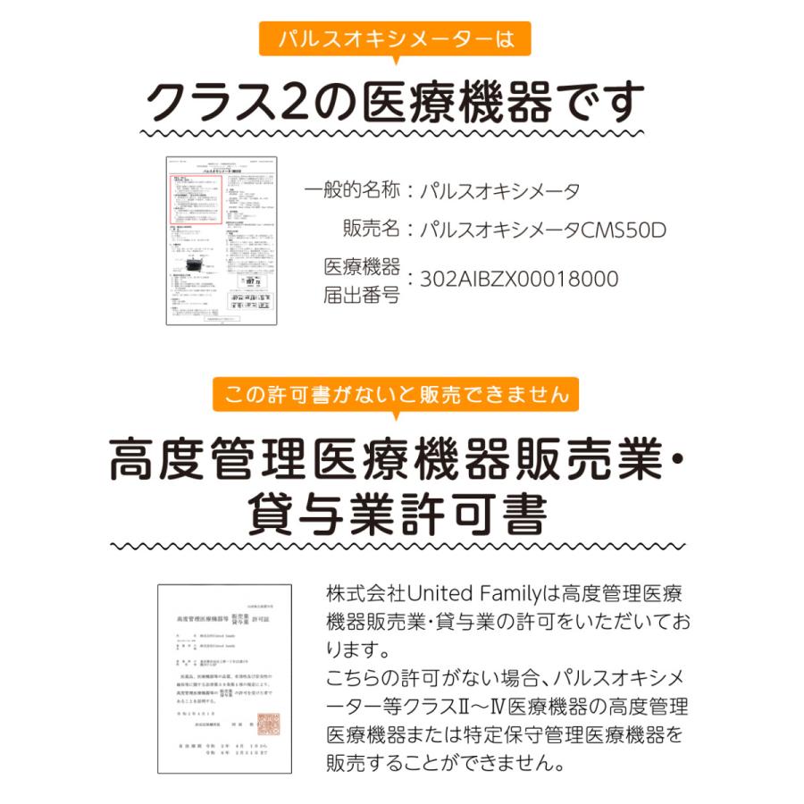 パルスオキシメーター Cms50d 医療機器認証 家庭用 医療用 血中酸素濃度計 Spo2 酸素飽和度 脈拍 介護 看護 パルス 保証有 送料無料 Cms50d United Family 通販 Yahoo ショッピング