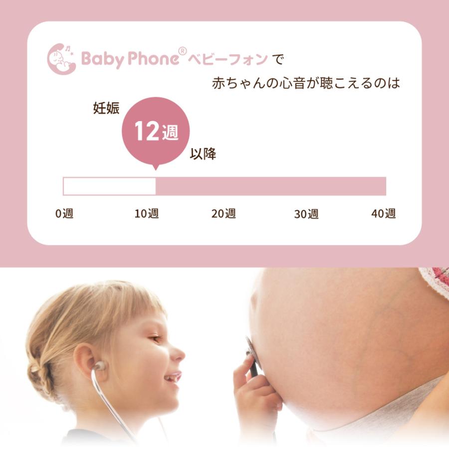 胎児超音波心音計 Baby Phone ベビーフォン ドップラー 聴診器 胎児 心音 妊娠 妊婦 マタニティ ギフト プレゼント お祝い ベビー 赤ちゃん 心音計 送料無料｜united-f｜02